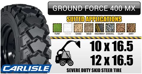 carlisle skid steer tires reviews|skid steer tires review.